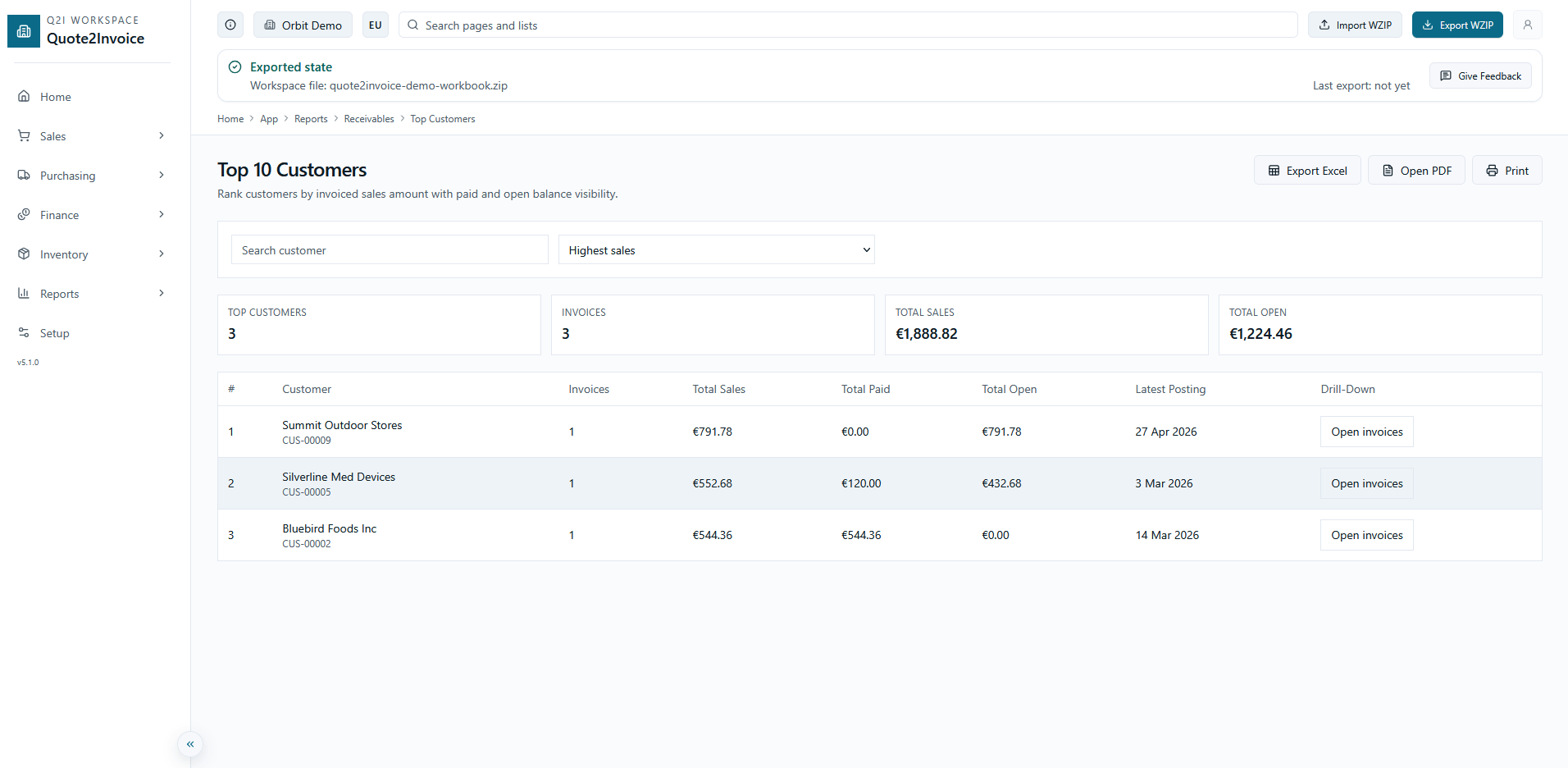 Scadenzario clienti con bucket corrente/scaduto e totale aperto.
